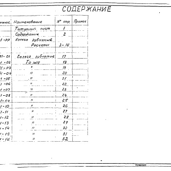 Состав фльбома. Серия 7.406-1 УнифицированныеВыпуск 15-1 Коолеса зубчатые. Рабочие чертежи.