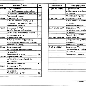 Состав фльбома. Серия 5.407-84 УстановкаВыпуск 1 Монтажные чертежи