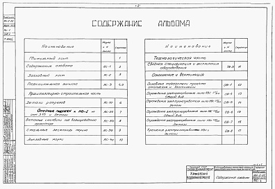 Состав альбома. Типовой проект 901-2-22Альбом 1 Часть 1 Архитектурно-строительная, технологическая и санитарно техническая части, общие чертежи