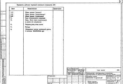 АС3 Архитектурно-строительные решения наружной и внутренней отделки, оформления и рекламы здания