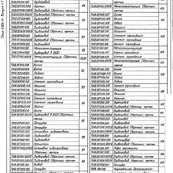 Состав фльбома. Серия 5.903-11 БлокиВыпуск 1-7 Крупноблочная деаэрационно-питательная установка КБДПУ-100-120. Рабочие чертежи