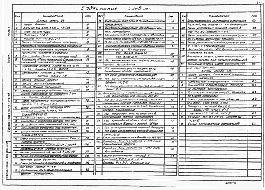 Состав альбома. Типовой проект 901-3-209.85Альбом 1 Часть 1 Архитектурно-строительные чертежи.   