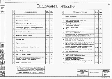 Состав альбома. Типовой проект 902-2-219Альбом 1 Технологическая и строительные части
