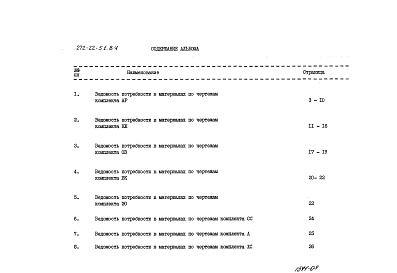 Состав альбома. Типовой проект 272-22-51.84Альбом 8 Ведомость потребности в материалах   
