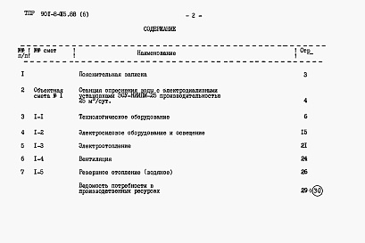 Состав альбома. Типовой проект 901-8-015.88Альбом 6 Сметы     