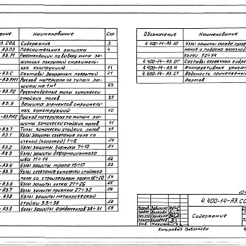 Состав фльбома. Серия 4.400-14. АнтикоррозионнаяВыпуск 0 Материалы для проектирования