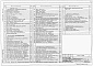 Состав фльбома. Типовой проект 901-1-98.88Альбом 2 Архитектурно-строительные решения. Надземная часть, отопление, вентиляция, водопровод, канализация