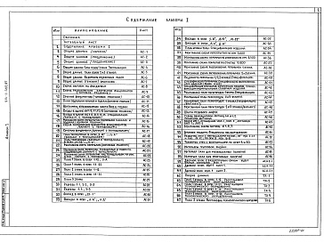 Состав альбома. Типовой проект 214-1-422.87Альбом 1 Архитектурно-строительные и технологические чертежи        	          