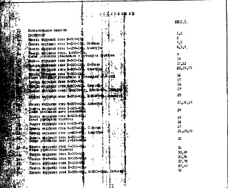 Альбом 3 Рабочие чертежи Часть 1 Дополнение 2