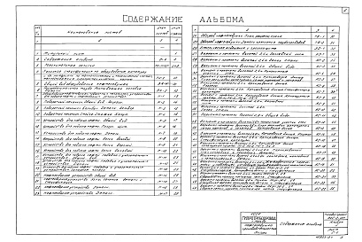 Состав альбома. Типовой проект 902-2-157Альбом 1 Все части