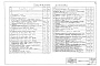 Состав фльбома. Типовой проект 902-2-157Альбом 1 Все части