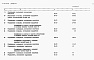 Состав фльбома. Типовой проект 901-07-10.84Альбом 6 Спецификации оборудования     