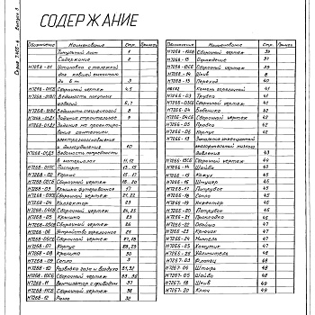 Состав фльбома. Серия 7.406-4 УстановкиАльбом 1 Рабочие чертежи.