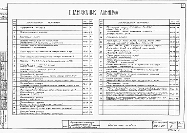Состав альбома. Типовой проект 902-2-211Альбом 4 Архитектурно-строительные чертежи пятисекционного аэротенка-смесителя