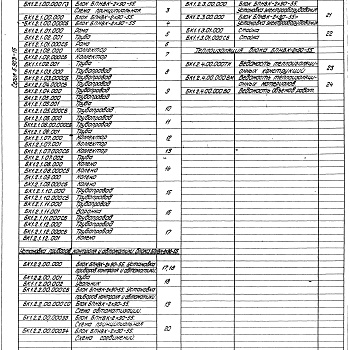 Состав фльбома. Серия 5.903-15 БлокиВыпуск 1-2 Блоки подпитки внутреннего контура БПНВК-2х90-55. Рабочие чертежи