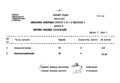 Состав альбома. Типовой проект 902-2-285Альбом 3 Заказные спецификации  