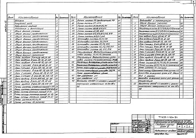 Состав альбома. Типовой проект 252-1-125с.84Альбом 19 Отопление и вентиляция, водопровод и канализация