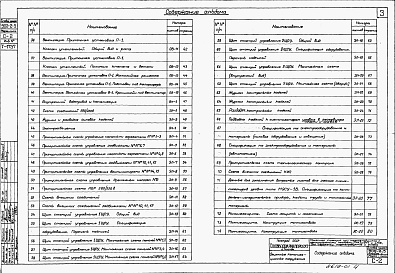 Состав альбома. Типовой проект 902-2-5Альбом 1 Пояснительная записка. Архитектурно-строительные, санитарно-технические и электротехнические чертежи.