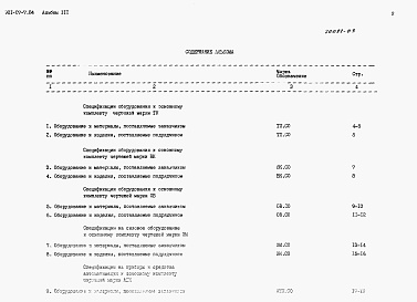 Состав альбома. Типовой проект 901-07-7.84Альбом 3 Спецификации оборудования.  