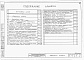 Состав фльбома. Типовой проект 902-1-44Альбом 4 Архитектурно-строительная часть (глубина заложения подводящего коллектора 5,5 м). Подземная часть