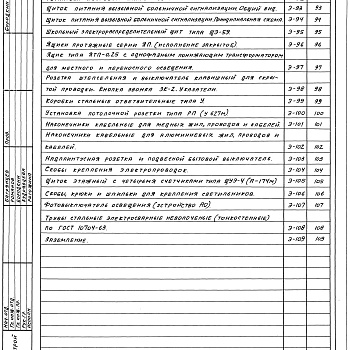 Состав фльбома. Серия 2.190-1/72 УзлыВыпуск 4 Электрооборудование