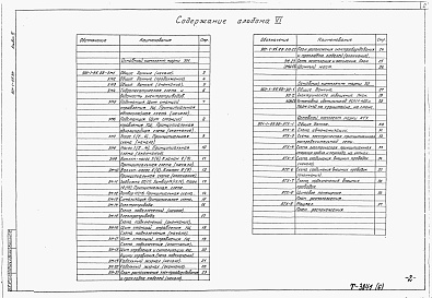 Состав альбома. Типовой проект 901-1-98.88Альбом 6 Электротехническая часть (из т.п. 901-1-95.88)