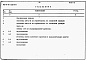 Состав фльбома. Типовой проект 901-6-48Альбом 14 Сметы