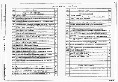 Состав альбома. Типовой проект 901-8-8Альбом 3 Электротехническая часть. Связь и сигнализация     
