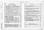 Состав фльбома. Типовой проект 901-8-8Альбом 3 Электротехническая часть. Связь и сигнализация     