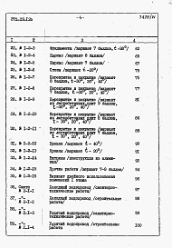 Состав альбома. Типовой проект 272-23-12сАльбом 4 Сметы.   