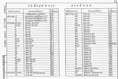 Состав альбома. Типовой проект 901-6-67.83Альбом 6 Строительные узлы. Строительные изделия