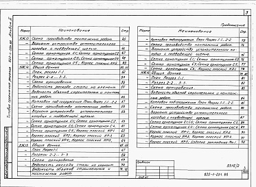 Состав альбома. Типовой проект 820-1-054.86Альбом 2  Водосливы-расходомеры с порогом треугольного профиля, расходомеры-фиксированное русло САНИИРИ    