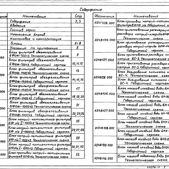 Состав фльбома. Серия 5.903-10 БлокиВыпуск 0-1 Технические характеристики и данные подбора