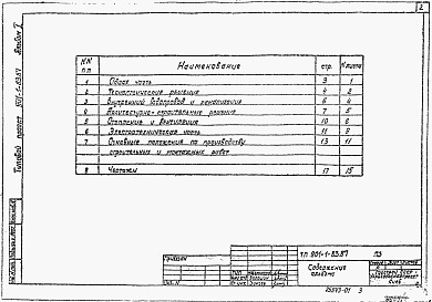 Состав альбома. Типовой проект 901-1-82.87Альбом 1 Пояснительная записка (из ТП 901-1-83.87)