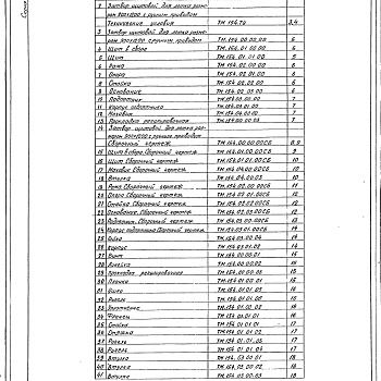 Состав фльбома. Серия 7.820-9 ЗатворыВыпуск 8 Затвор щитовой для лотка размером 900 х 1200 мм. с ручным приводом. Рабочая документация