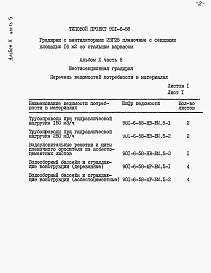 Состав альбома. Типовой проект 901-6-58Альбом 10 Ведомости потребности в материалах. Часть 1, часть 2, часть 3, часть 4, часть 5
