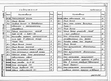 Состав альбома. Типовой проект 820-4-032с.88Альбом 6 Оборудование водозаборных скважин агрегатами электронасосными типа ЭЦВ5. Пояснительная записка. Технологические решения. Строительные решения. Строительные изделия. Отопление и вентиляция. Электрооборудование. Автоматизация. Спецификации оборудов