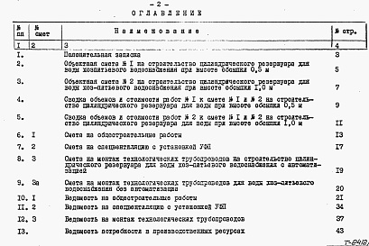 Состав альбома. Типовой проект 901-4-49сАльбом 3 Сметы.     