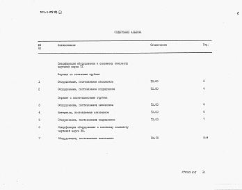 Состав альбома. Типовой проект 902-2-372.83Альбом 5 Спецификации оборудования.     