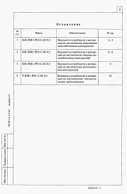 Состав альбома. Типовой проект 901-4-77с.84Альбом 6 Ведомость потребности в материалах. Резервуар емк. 50 м3