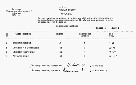 Состав альбома. Типовой проект 901-2-69сАльбом 5 Сборник заказных спецификаций