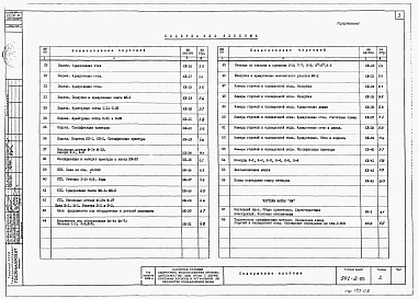Состав альбома. Типовой проект 901-2-83Альбом 2 Архитектурно-строительная часть, отопление и вентиляция (вариант - стены кирпичные)