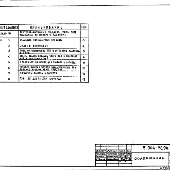 Состав фльбома. Серия 5.904-76.94 Приточно-вытяжноеВыпуск 0 Указания по выбору и расчету