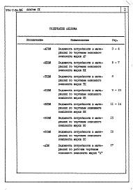 Состав альбома. Типовой проект 254-7-8с.85Альбом 9  Ведомости потребности в материалах