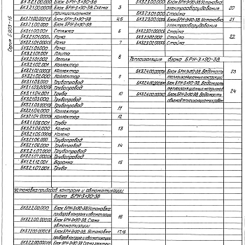 Состав фльбома. Серия 5.903-15 БлокиВыпуск 3-2 Блок рециркуляционных насосов БРН-3х90-38. Рабочие чертежи