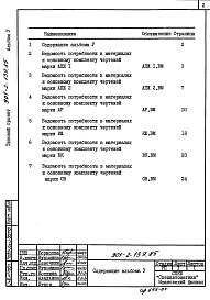 Состав альбома. Типовой проект 901-2-139.85Альбом 5 Ведомости потребности в материалах.