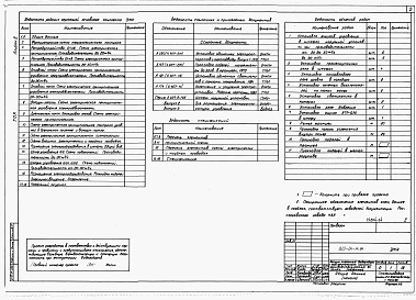 Состав альбома. Типовой проект 820-04-14.84Альбом 4 Электрооборудование и автоматизация.     