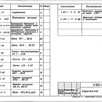 Состав фльбома. Серия 3.901.1-17 ВиброизолирующиеВыпуск 2 Плиты. Рабочие чертежи