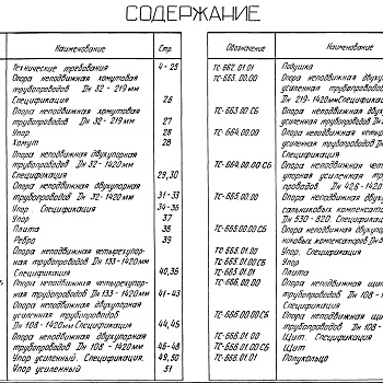 Состав фльбома. Серия 5.903-13 ИзделияВыпуск 7.95 Опоры трубопроводов неподвижные. Рабочие чертежи