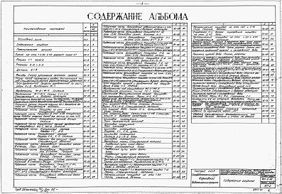 Состав альбома. Типовой проект 901-2-16Альбом 1 Архитектурно-строительная часть